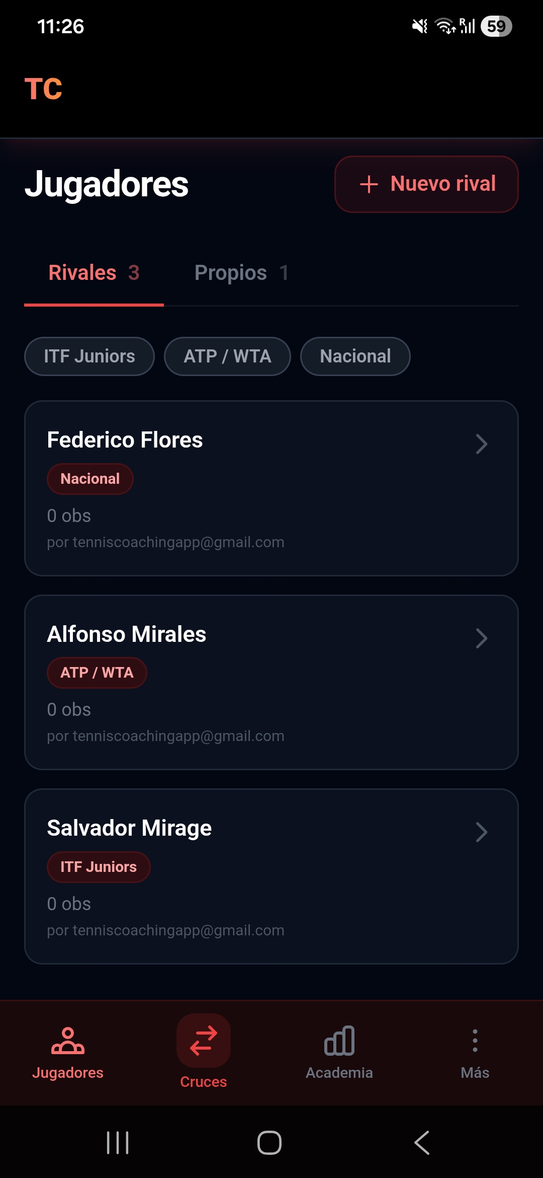 Lista de rivales por circuito